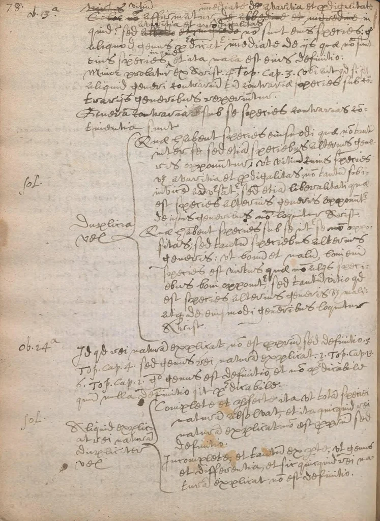 An illustration from An[n]otationes et quaestiones logicae [manuscript], 1580, leaf 92
