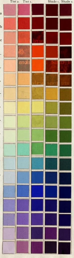 An illustration from A note on color for teachers of elementary schools, 1902, leaf 39