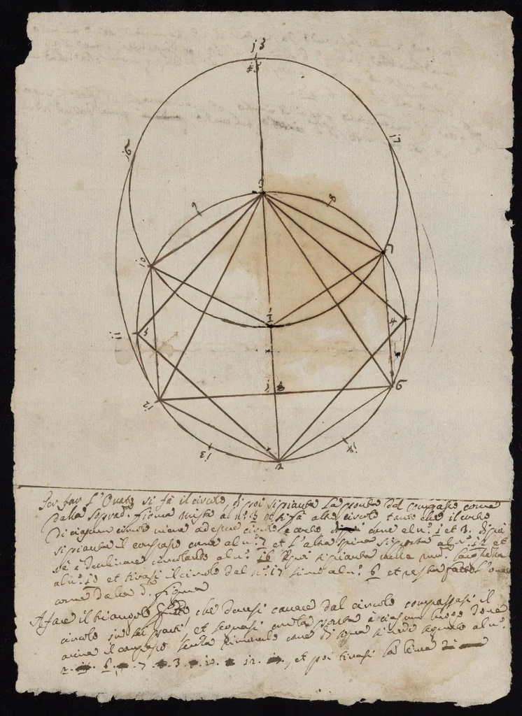 An illustration from Notes and diagram on the topic of plane geometry, written in the Italian language [15--?], leaf 1