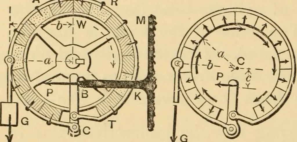 An illustration from Notes and examples in mechanics; with an appendix on the graphical statics of mechanism;, 1897, leaf 105