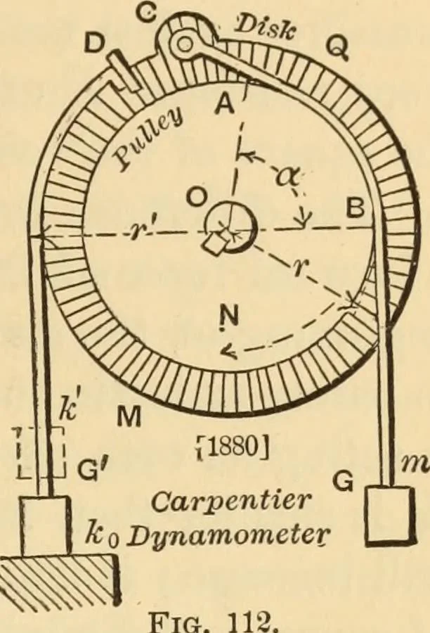 An illustration from Notes and examples in mechanics; with an appendix on the graphical statics of mechanism;, 1897, leaf 106