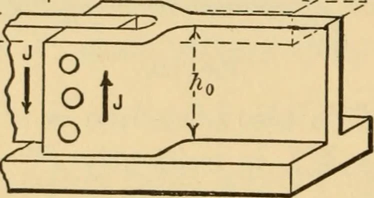 An illustration from Notes and examples in mechanics; with an appendix on the graphical statics of mechanism;, 1897, leaf 117