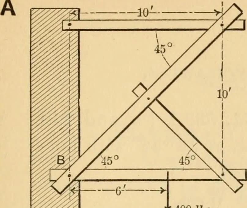 An illustration from Notes and examples in mechanics; with an appendix on the graphical statics of mechanism;, 1897, leaf 136