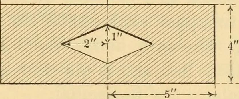 An illustration from Notes and examples in mechanics; with an appendix on the graphical statics of mechanism;, 1897, leaf 136
