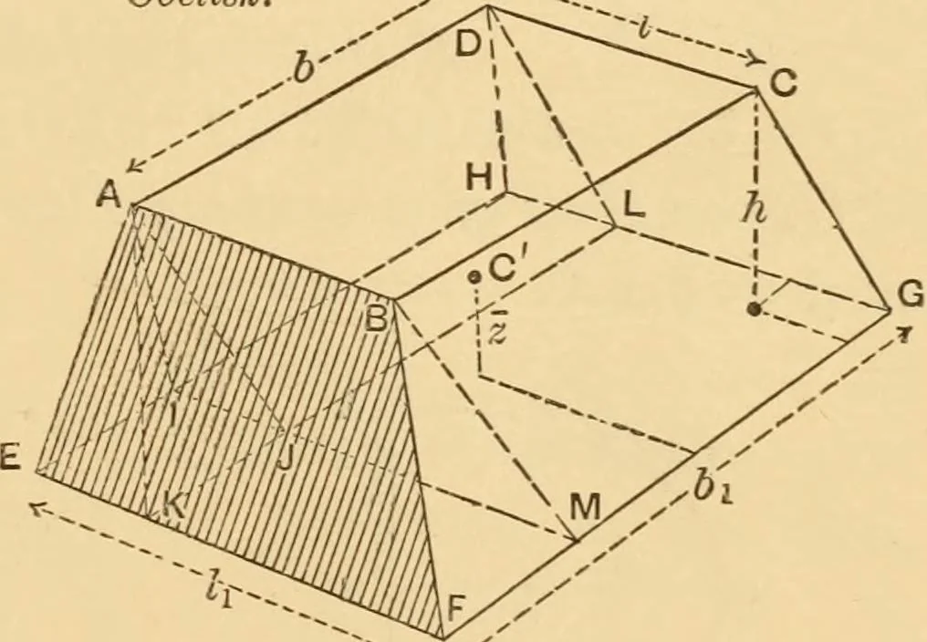 An illustration from Notes and examples in mechanics; with an appendix on the graphical statics of mechanism;, 1897, leaf 20