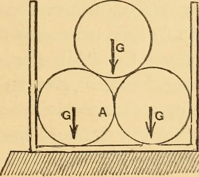 An illustration from Notes and examples in mechanics; with an appendix on the graphical statics of mechanism;, 1897, leaf 46