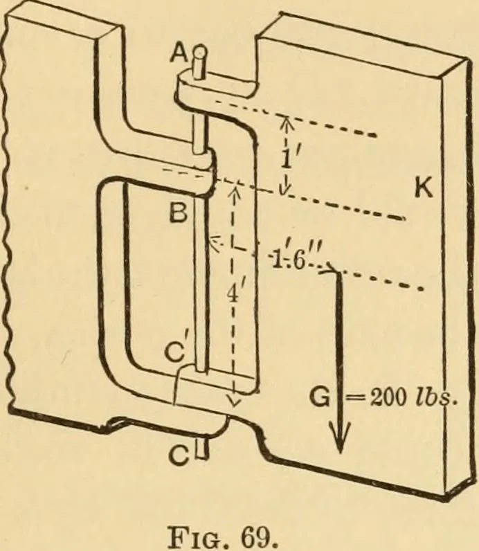 An illustration from Notes and examples in mechanics; with an appendix on the graphical statics of mechanism;, 1897, leaf 68