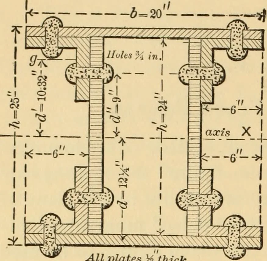 An illustration from Notes and examples in mechanics; with an appendix on the graphical statics of mechanism;, 1897, leaf 87