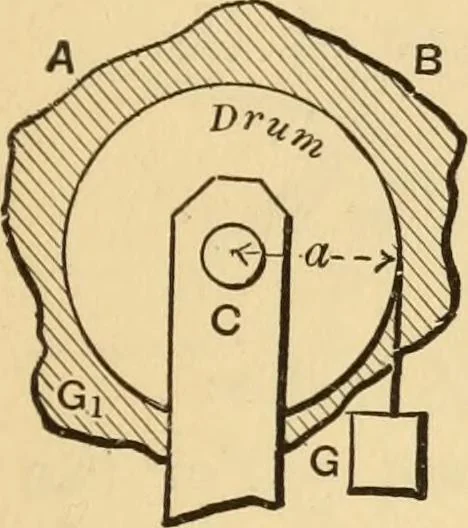 An illustration from Notes and examples in mechanics; with an appendix on the graphical statics of mechanism;, 1897, leaf 92