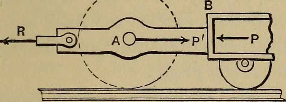 An illustration from Notes and examples in mechanics; with an appendix on the graphical statics of mechanism;, 1903, leaf 104