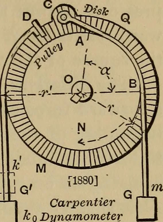 An illustration from Notes and examples in mechanics; with an appendix on the graphical statics of mechanism;, 1903, leaf 106