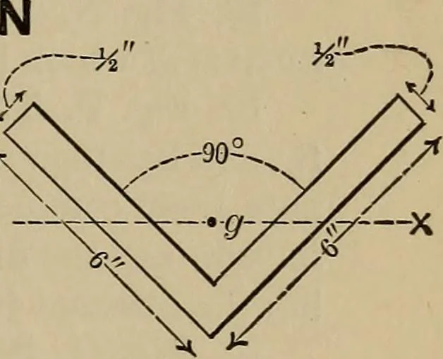 An illustration from Notes and examples in mechanics; with an appendix on the graphical statics of mechanism;, 1903, leaf 134