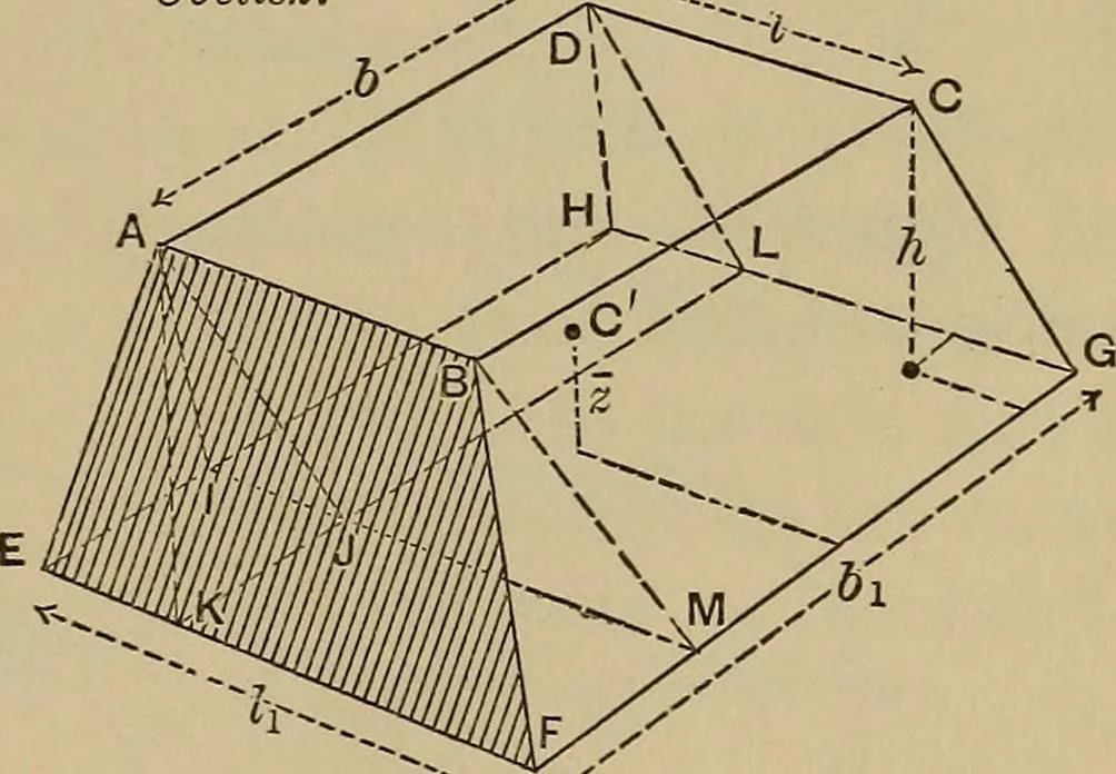 An illustration from Notes and examples in mechanics; with an appendix on the graphical statics of mechanism;, 1903, leaf 20