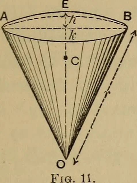 An illustration from Notes and examples in mechanics; with an appendix on the graphical statics of mechanism;, 1903, leaf 22