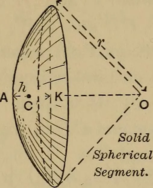 An illustration from Notes and examples in mechanics; with an appendix on the graphical statics of mechanism;, 1903, leaf 22