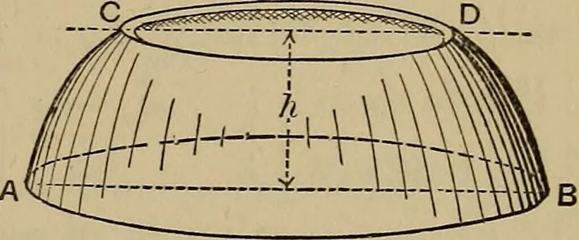 An illustration from Notes and examples in mechanics; with an appendix on the graphical statics of mechanism;, 1903, leaf 22