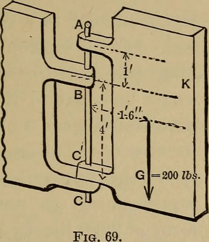 An illustration from Notes and examples in mechanics; with an appendix on the graphical statics of mechanism;, 1903, leaf 68