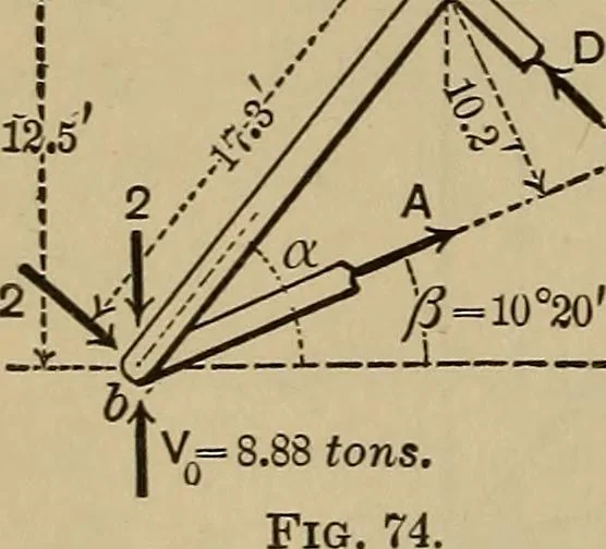 An illustration from Notes and examples in mechanics; with an appendix on the graphical statics of mechanism;, 1903, leaf 71