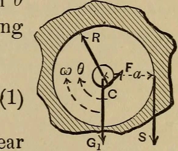 An illustration from Notes and examples in mechanics; with an appendix on the graphical statics of mechanism;, 1903, leaf 92