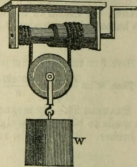 An illustration from Notes and exercises in natural philosophy : including statics, hydrostatics, pneumatics, dynamics and hydrodynamics : designed for the use of normal and grammar schools, and the higher classes in common schools, 1860, leaf 31