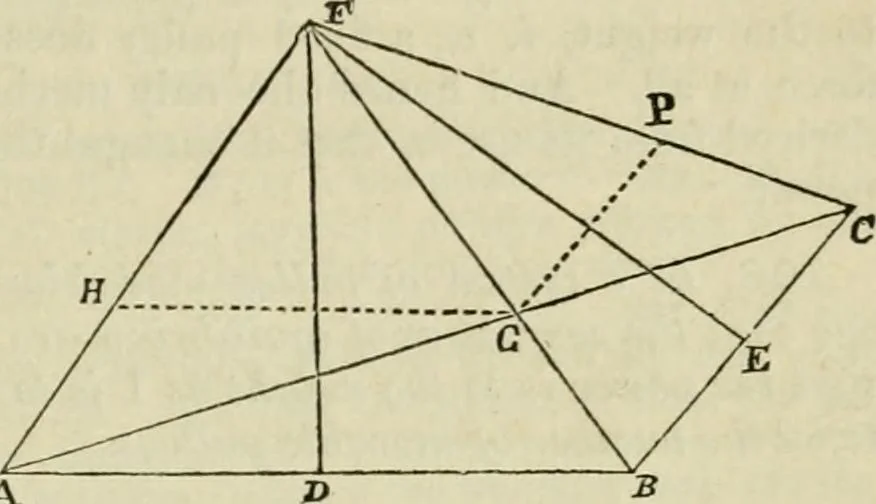An illustration from Notes and exercises in natural philosophy : including statics, hydrostatics, pneumatics, dynamics and hydrodynamics : designed for the use of normal and grammar schools, and the higher classes in common schools, 1860, leaf 36