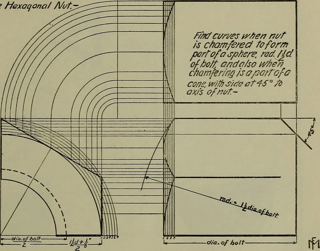 An illustration from Notes for mechanical drawing; arranged for the use of the students of the Mechanic arts high school and the Evening school of trades, 1904, leaf 120