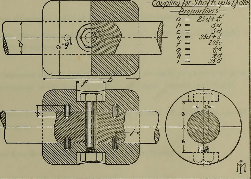 An illustration from Notes for mechanical drawing; arranged for the use of the students of the Mechanic arts high school and the Evening school of trades, 1904, leaf 126