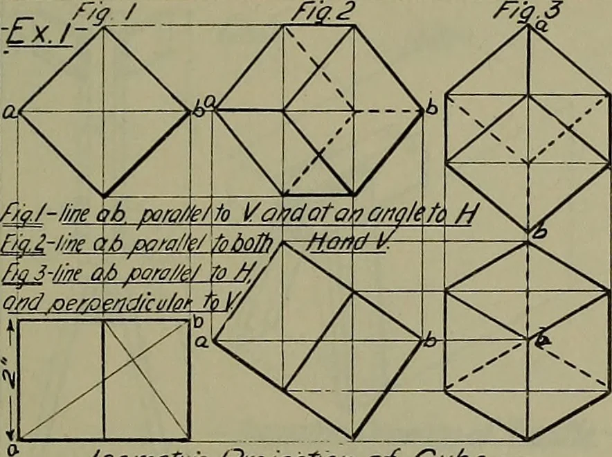 An illustration from Notes for mechanical drawing; arranged for the use of the students of the Mechanic arts high school and the Evening school of trades, 1904, leaf 130