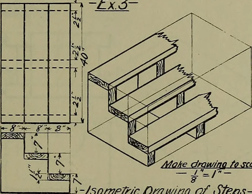An illustration from Notes for mechanical drawing; arranged for the use of the students of the Mechanic arts high school and the Evening school of trades, 1904, leaf 130