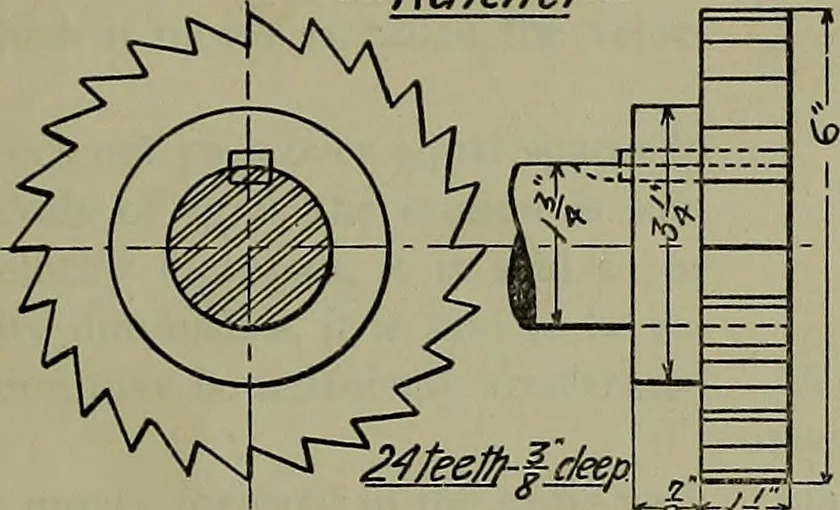 An illustration from Notes for mechanical drawing; arranged for the use of the students of the Mechanic arts high school and the Evening school of trades, 1904, leaf 134
