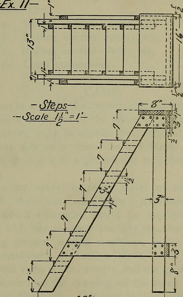 An illustration from Notes for mechanical drawing; arranged for the use of the students of the Mechanic arts high school and the Evening school of trades, 1904, leaf 134