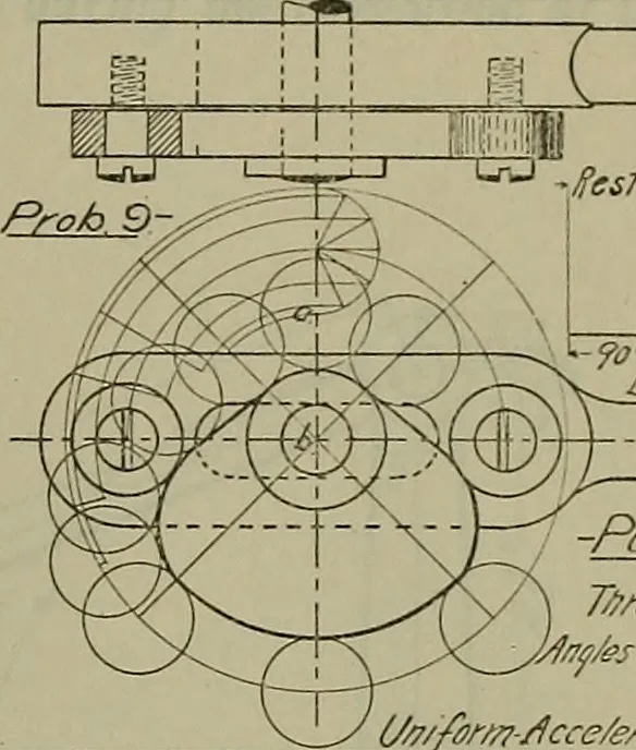 An illustration from Notes for mechanical drawing; arranged for the use of the students of the Mechanic arts high school and the Evening school of trades, 1904, leaf 144