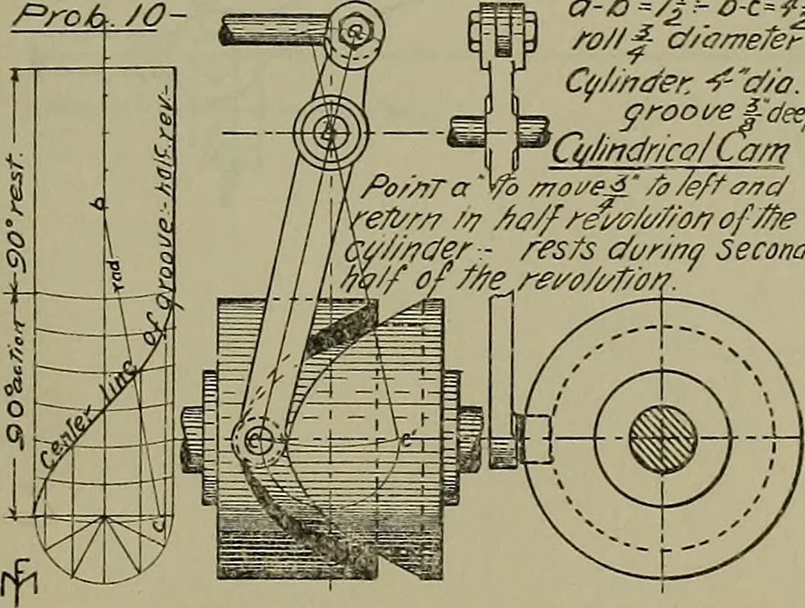 An illustration from Notes for mechanical drawing; arranged for the use of the students of the Mechanic arts high school and the Evening school of trades, 1904, leaf 144