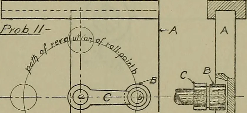 An illustration from Notes for mechanical drawing; arranged for the use of the students of the Mechanic arts high school and the Evening school of trades, 1904, leaf 144
