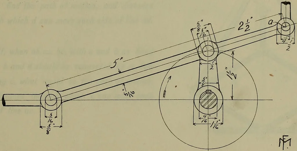 An illustration from Notes for mechanical drawing; arranged for the use of the students of the Mechanic arts high school and the Evening school of trades, 1904, leaf 148