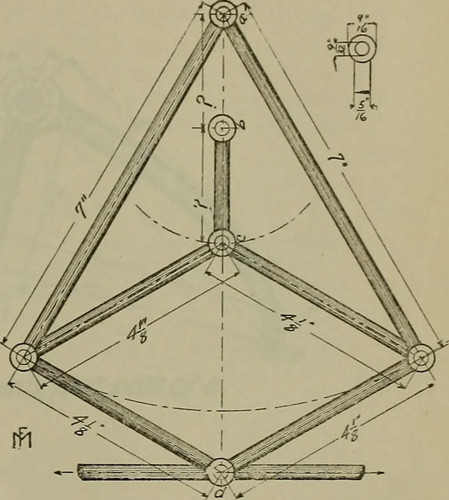 An illustration from Notes for mechanical drawing; arranged for the use of the students of the Mechanic arts high school and the Evening school of trades, 1904, leaf 150
