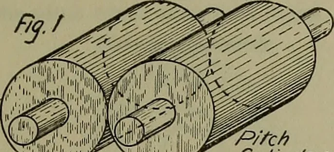 An illustration from Notes for mechanical drawing; arranged for the use of the students of the Mechanic arts high school and the Evening school of trades, 1904, leaf 154