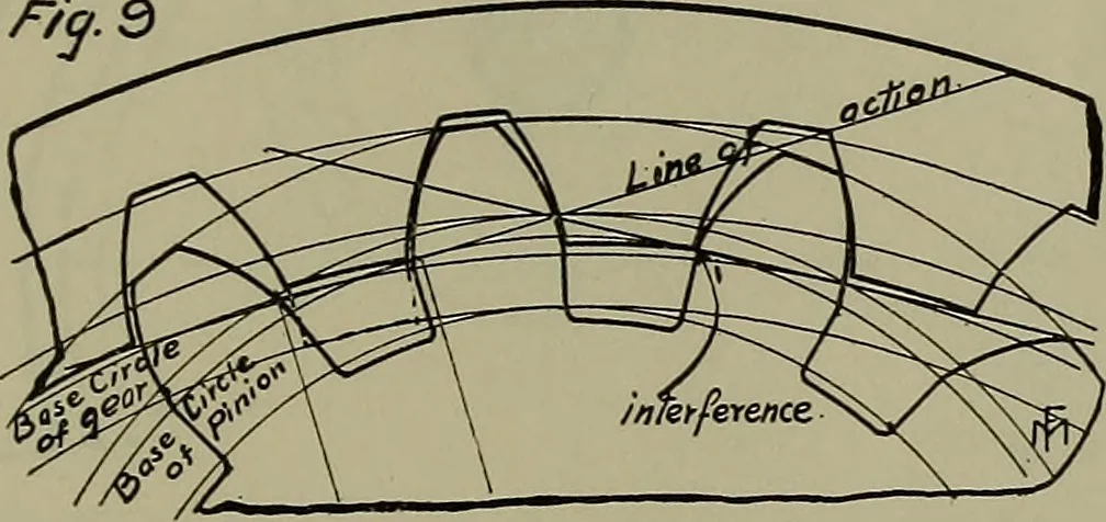 An illustration from Notes for mechanical drawing; arranged for the use of the students of the Mechanic arts high school and the Evening school of trades, 1904, leaf 170