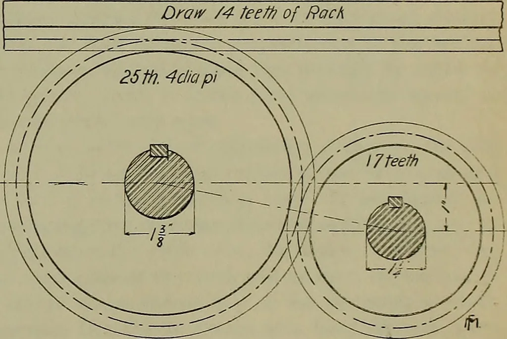 An illustration from Notes for mechanical drawing; arranged for the use of the students of the Mechanic arts high school and the Evening school of trades, 1904, leaf 170