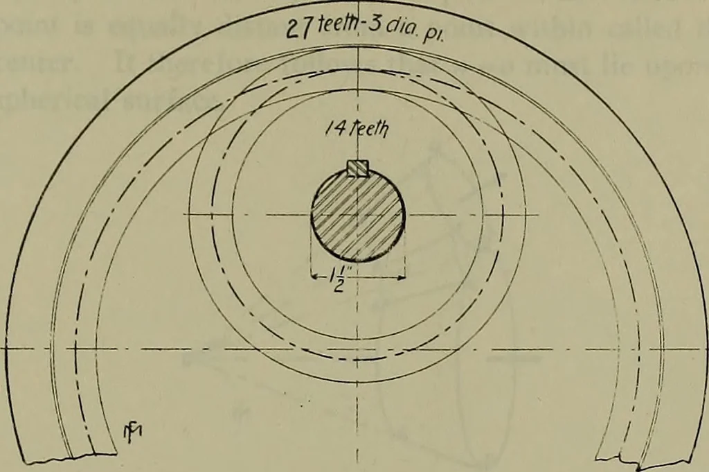An illustration from Notes for mechanical drawing; arranged for the use of the students of the Mechanic arts high school and the Evening school of trades, 1904, leaf 172