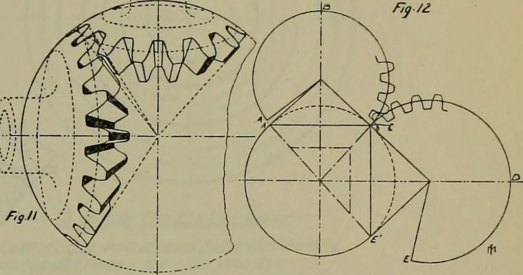 An illustration from Notes for mechanical drawing; arranged for the use of the students of the Mechanic arts high school and the Evening school of trades, 1904, leaf 174