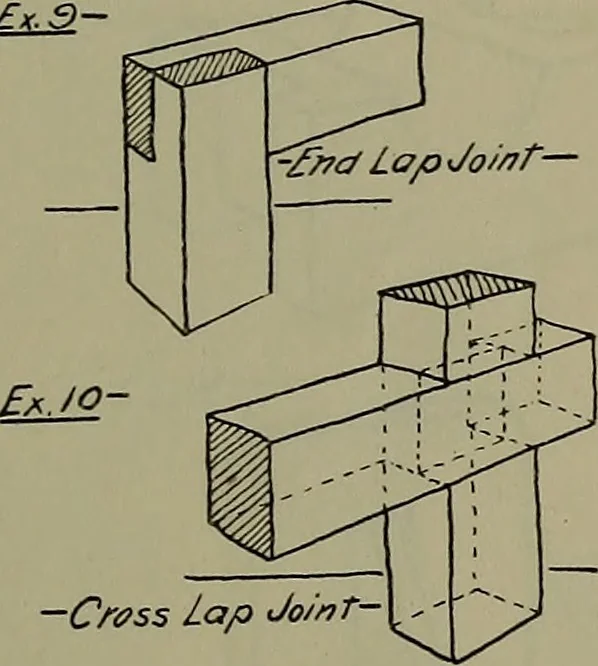 An illustration from Notes for mechanical drawing; arranged for the use of the students of the Mechanic arts high school and the Evening school of trades, 1904, leaf 20