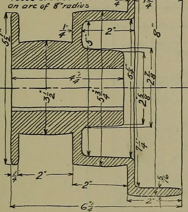 An illustration from Notes for mechanical drawing; arranged for the use of the students of the Mechanic arts high school and the Evening school of trades, 1904, leaf 24