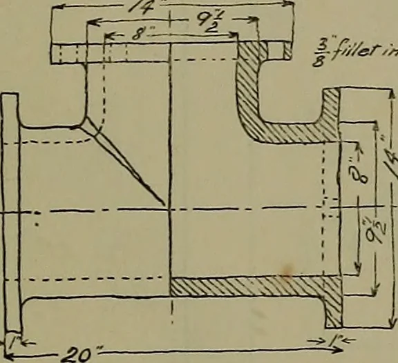 An illustration from Notes for mechanical drawing; arranged for the use of the students of the Mechanic arts high school and the Evening school of trades, 1904, leaf 24