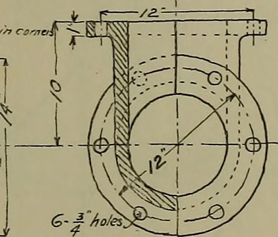 An illustration from Notes for mechanical drawing; arranged for the use of the students of the Mechanic arts high school and the Evening school of trades, 1904, leaf 24