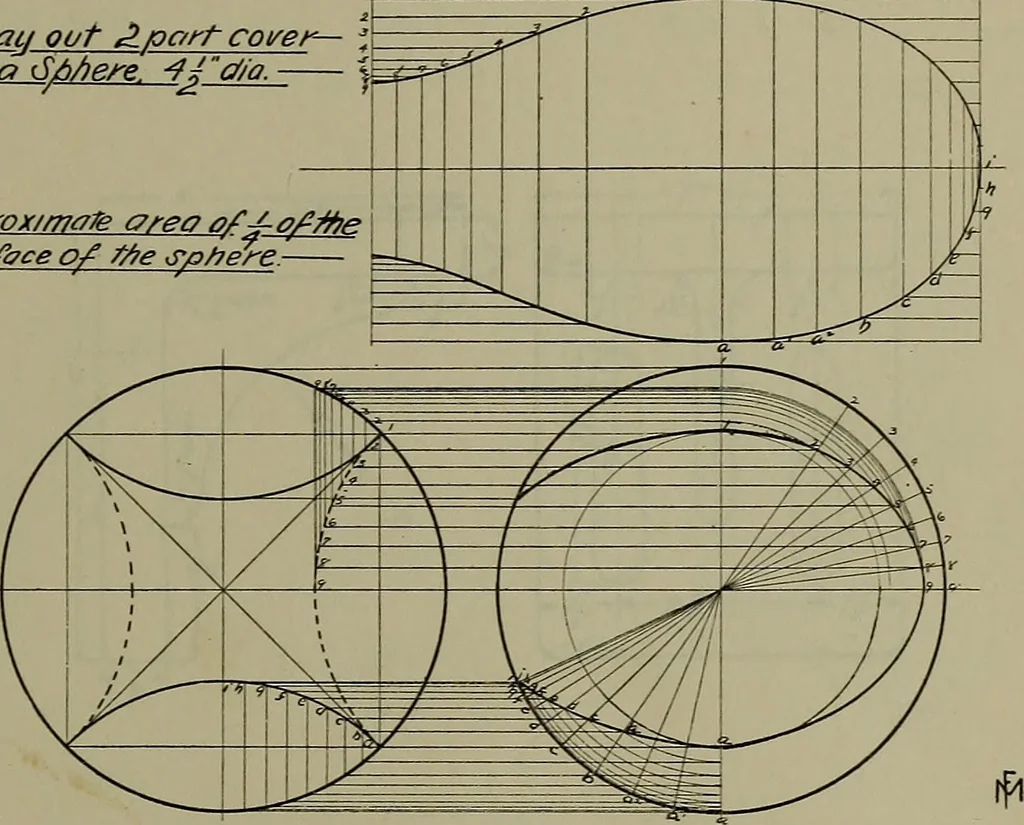 An illustration from Notes for mechanical drawing; arranged for the use of the students of the Mechanic arts high school and the Evening school of trades, 1904, leaf 36