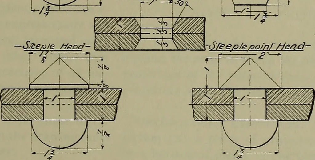 An illustration from Notes for mechanical drawing; arranged for the use of the students of the Mechanic arts high school and the Evening school of trades, 1904, leaf 46