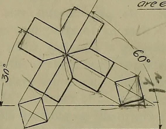 An illustration from Notes for mechanical drawing; arranged for the use of the students of the Mechanic arts high school and the Evening school of trades, 1904, leaf 62