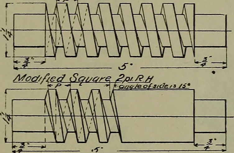 An illustration from Notes for mechanical drawing; arranged for the use of the students of the Mechanic arts high school and the Evening school of trades, 1904, leaf 90