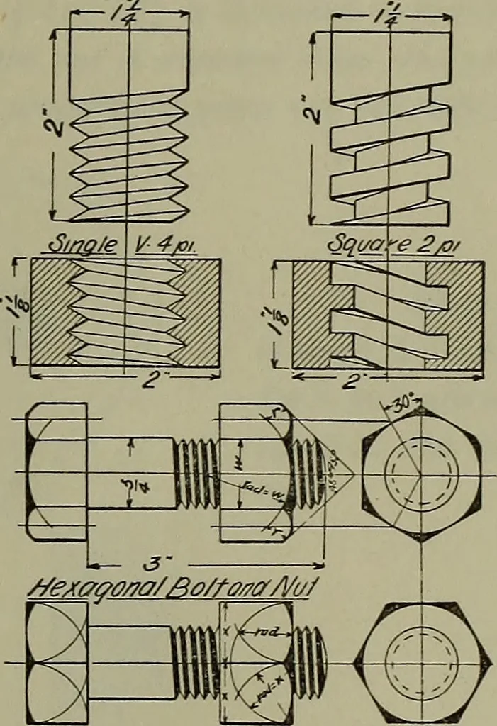 An illustration from Notes for mechanical drawing; arranged for the use of the students of the Mechanic arts high school and the Evening school of trades, 1904, leaf 90